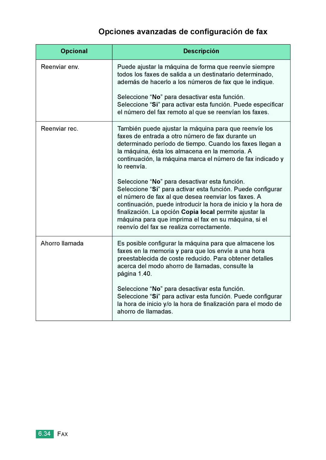 Samsung 560 manual Opciones avanzadas de configuración de fax, Opcional Descripción 