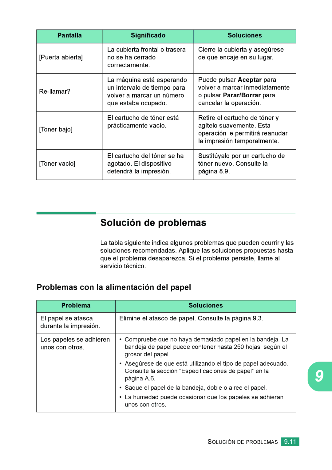 Samsung 560 manual Solución de problemas, Problemas con la alimentación del papel, Problema Soluciones 