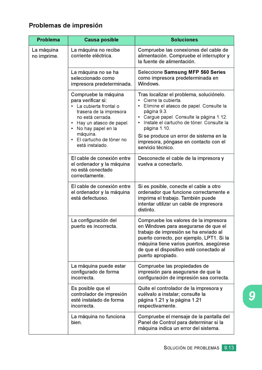 Samsung manual Problemas de impresión, Problema Causa posible Soluciones, Seleccione Samsung MFP 560 Series 