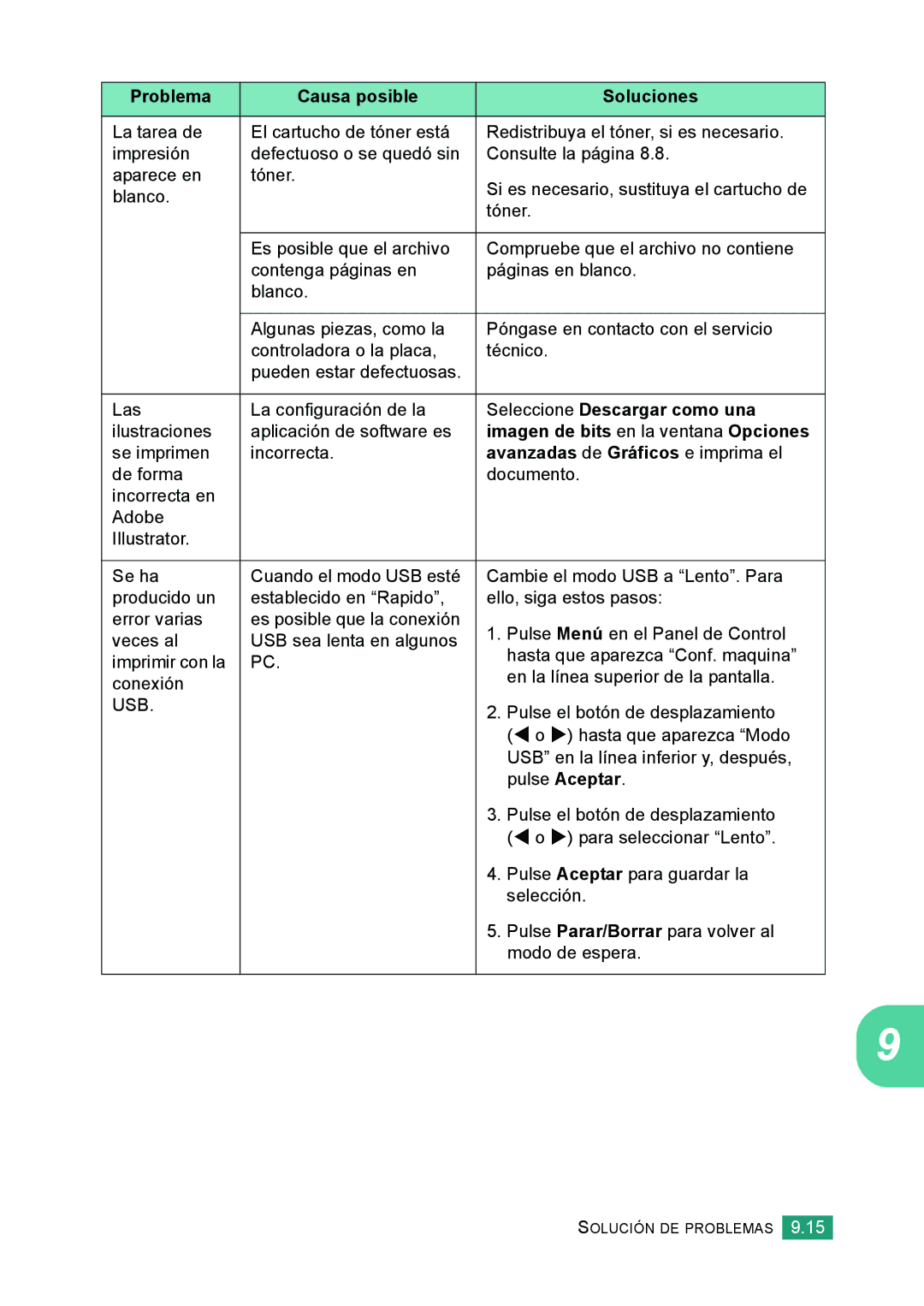 Samsung 560 manual Seleccione Descargar como una, Imagen de bits en la ventana Opciones, Avanzadas de Gráficos e imprima el 