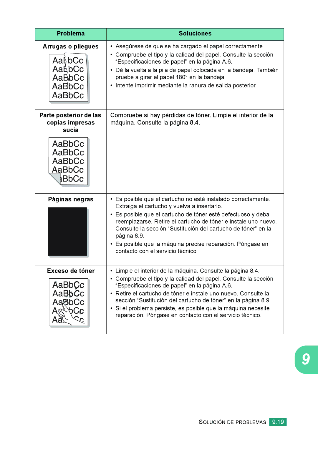 Samsung 560 manual Problema Soluciones Arrugas o pliegues, Copias impresas, Sucia Páginas negras, Exceso de tóner 