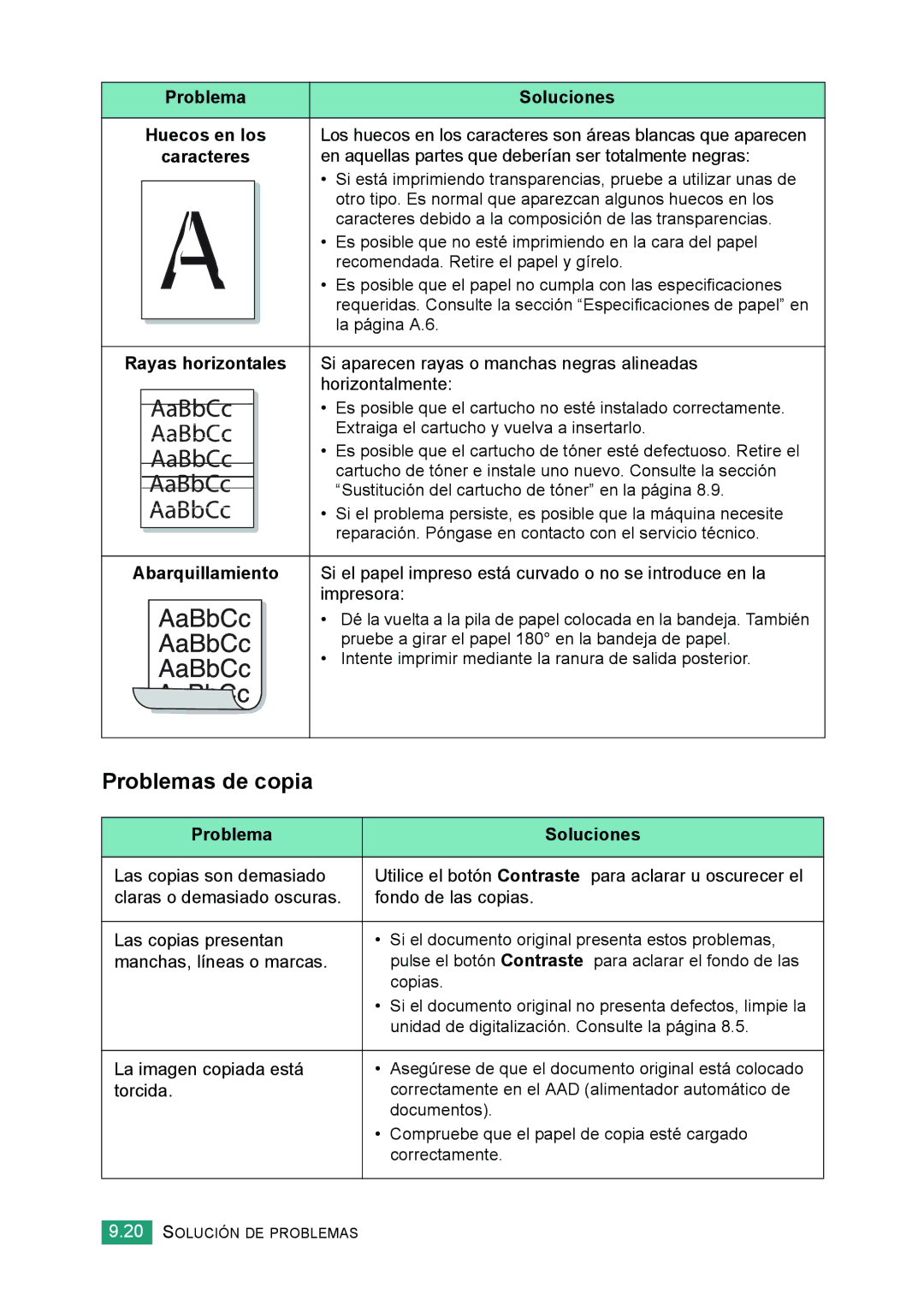 Samsung 560 manual Problemas de copia, Problema Soluciones Huecos en los, Caracteres, Rayas horizontales 