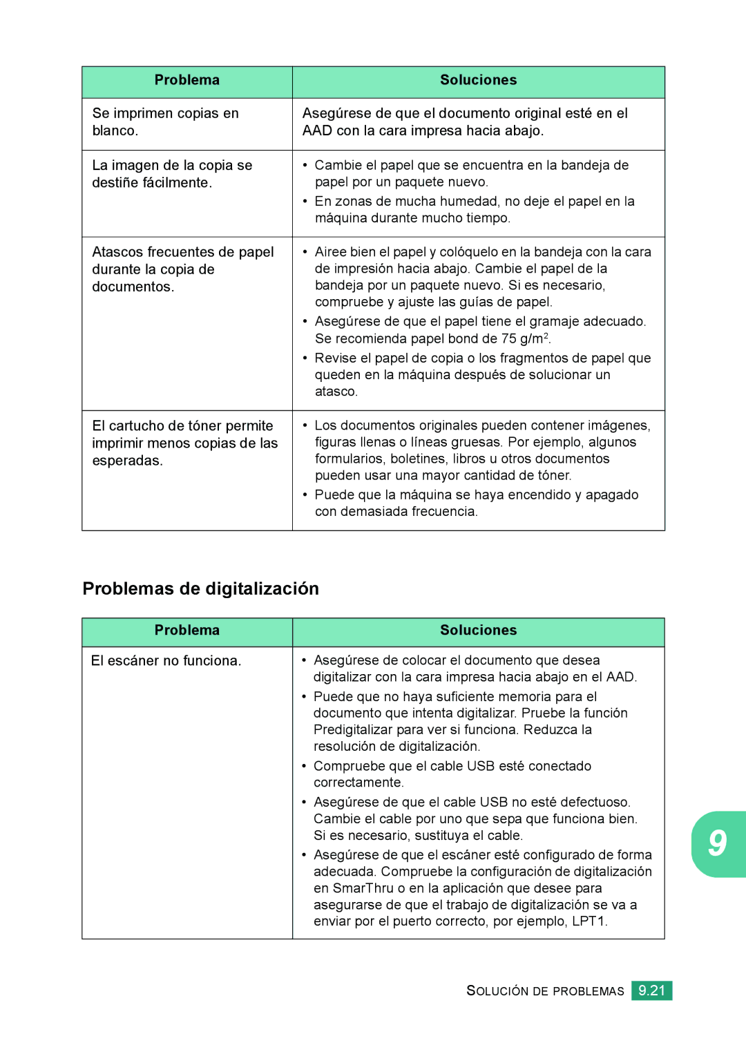 Samsung 560 manual Problemas de digitalización, Figuras llenas o líneas gruesas. Por ejemplo, algunos 