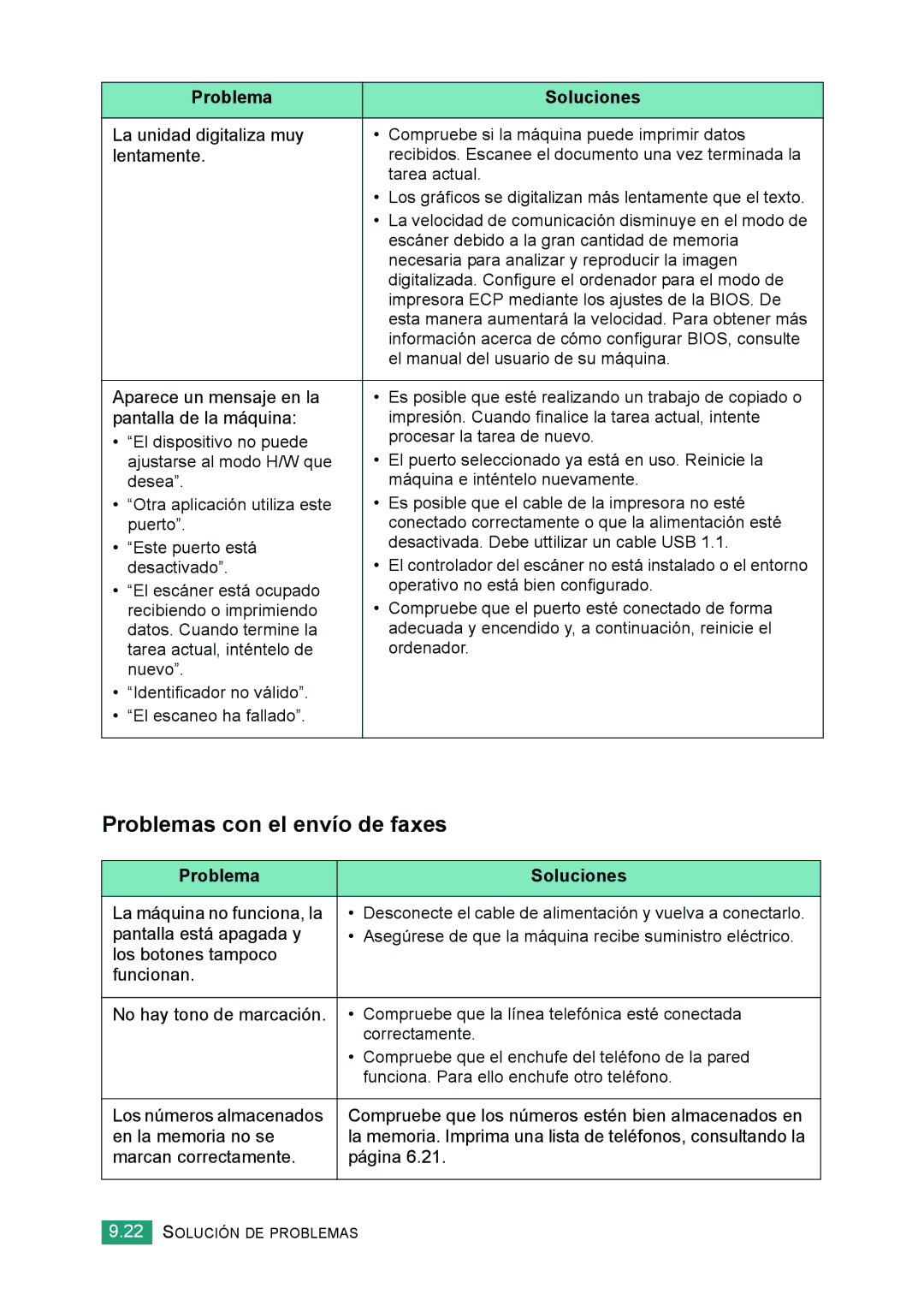 Samsung 560 manual Problemas con el envío de faxes 