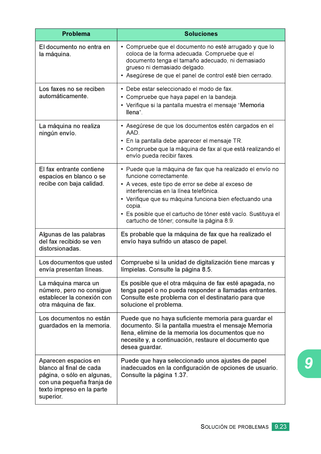 Samsung 560 manual Aad 