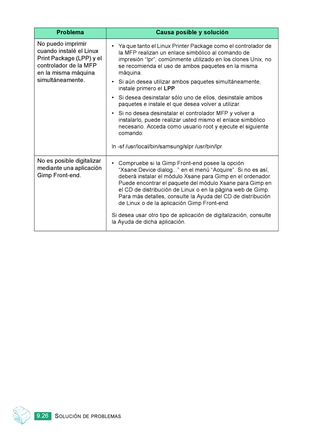 Samsung 560 manual Problema Causa posible y solución 