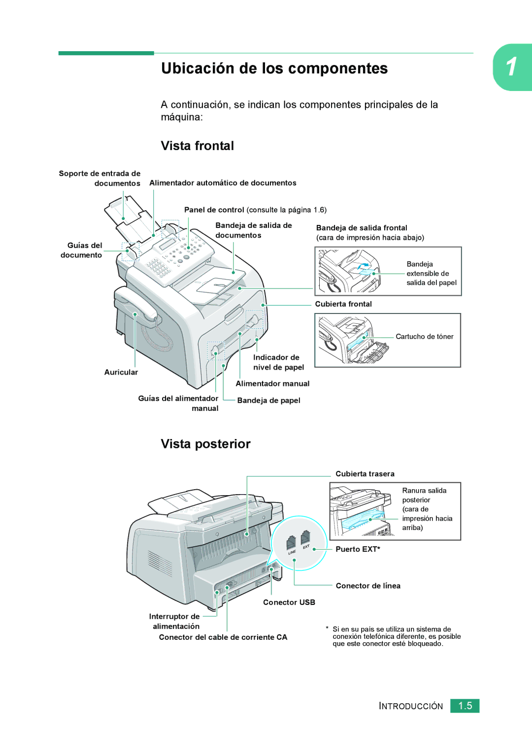 Samsung 560 manual Ubicación de los componentes, Vista frontal, Vista posterior 