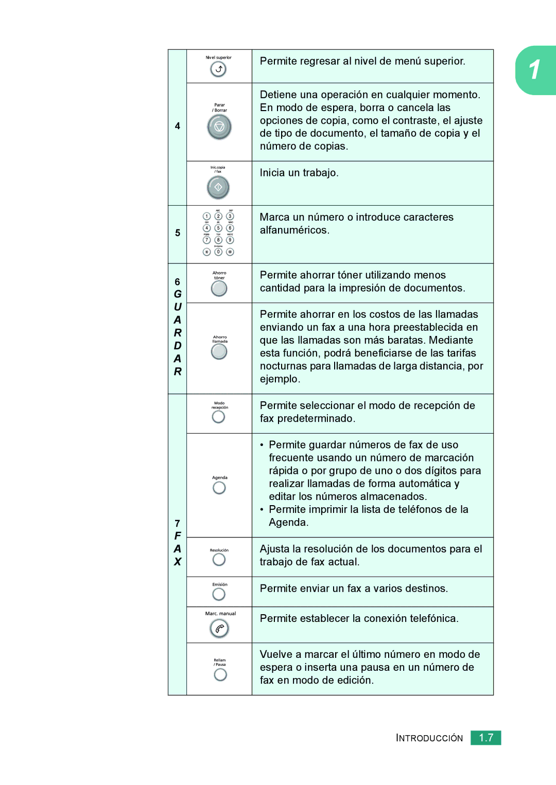 Samsung 560 manual A R D a R 