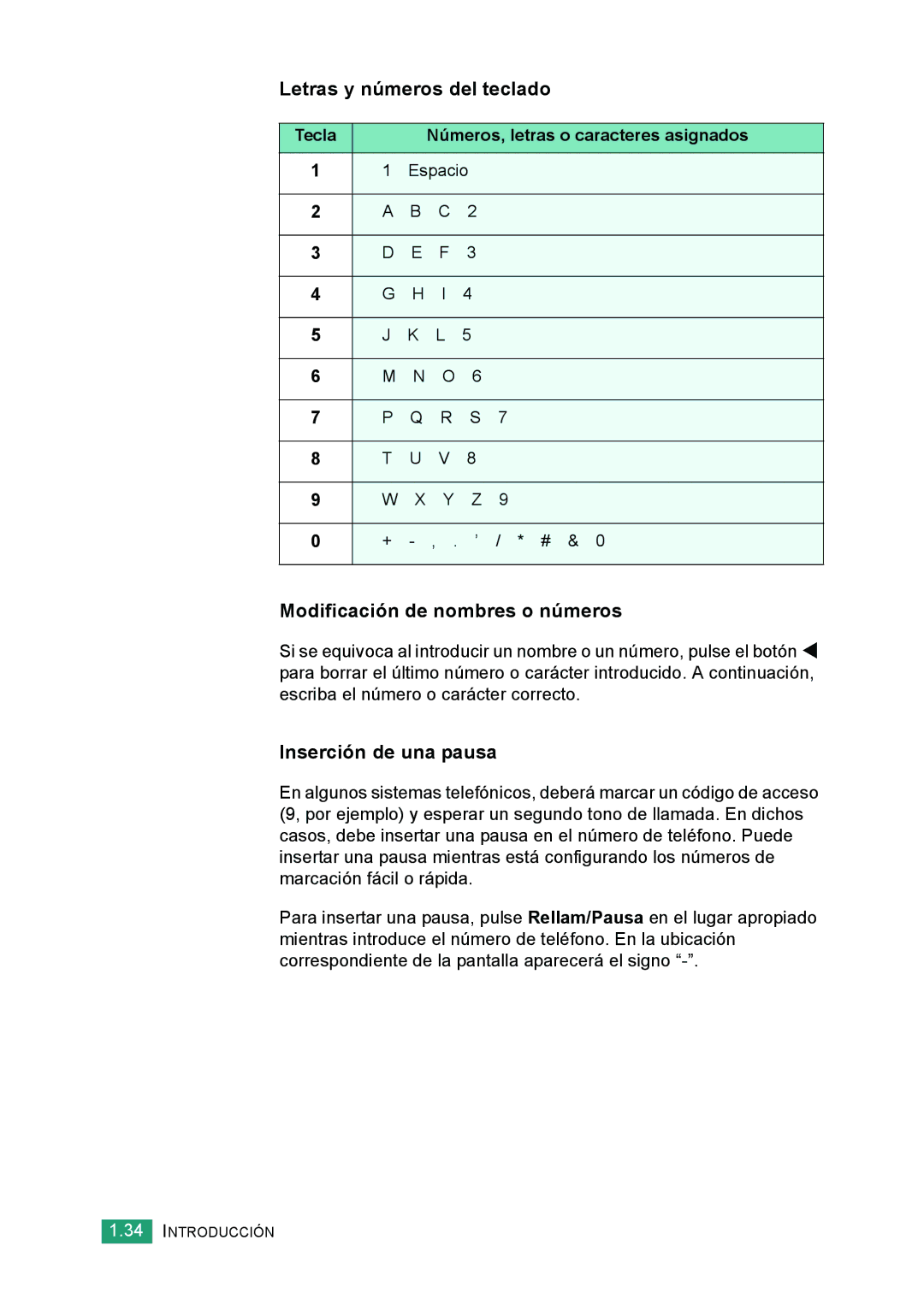 Samsung 560 manual Letras y números del teclado, Modificación de nombres o números, Inserción de una pausa 