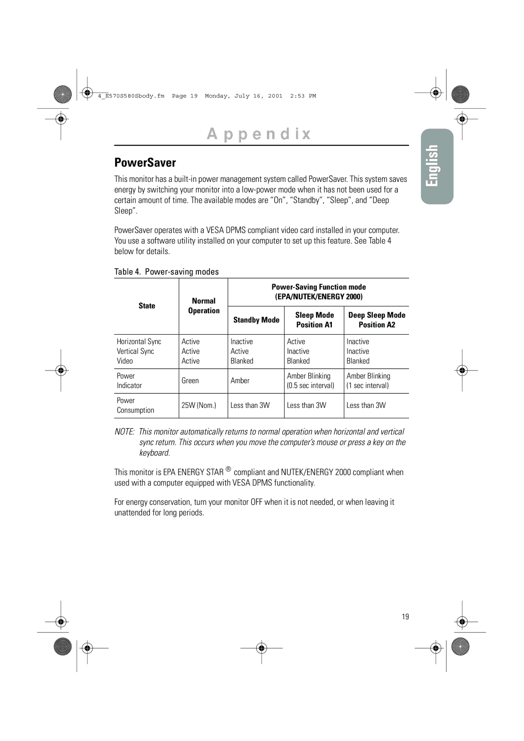 Samsung 580STFT, 570STFT manual Appendix, PowerSaver 