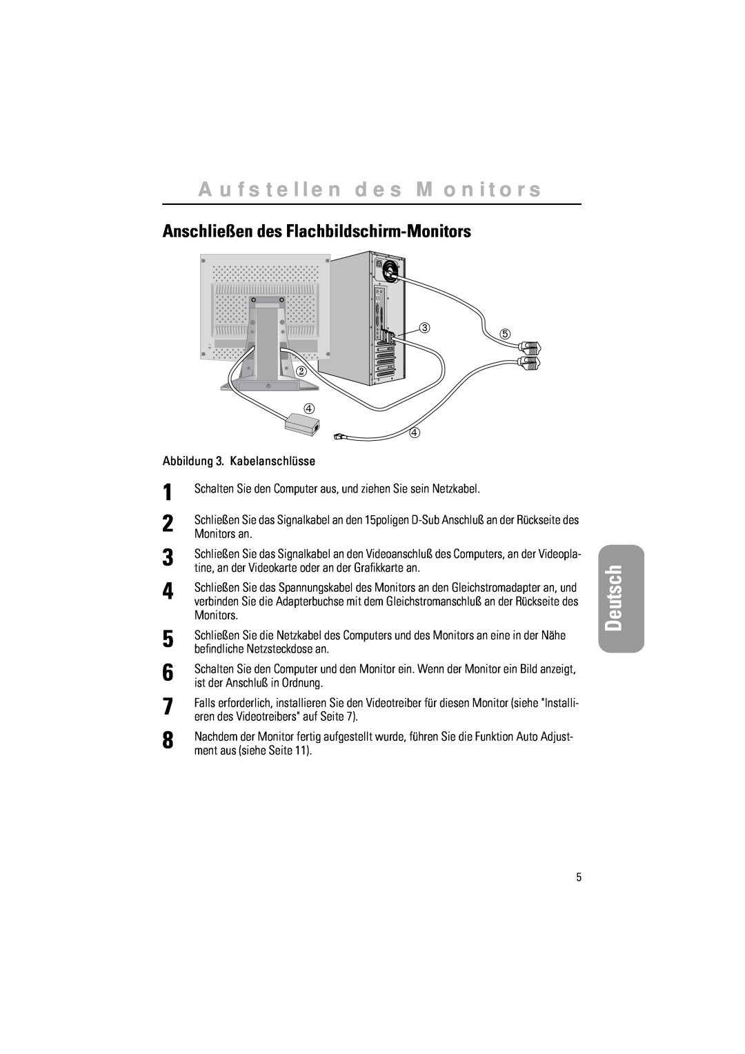 Samsung RN15LSBAN/EDC, 570STFT manual Anschließen des Flachbildschirm-Monitors, Abbildung 3. Kabelanschlüsse, Deutsch 