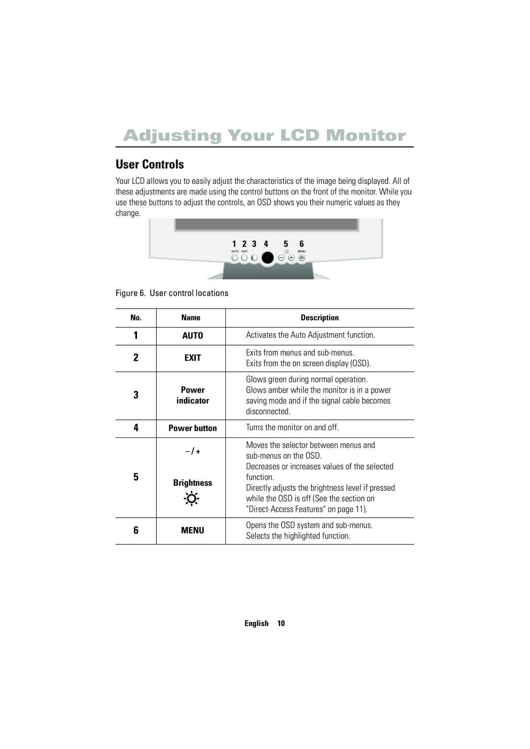 Samsung 570VTFT manual Adjusting Your LCD Monitor, User Controls 