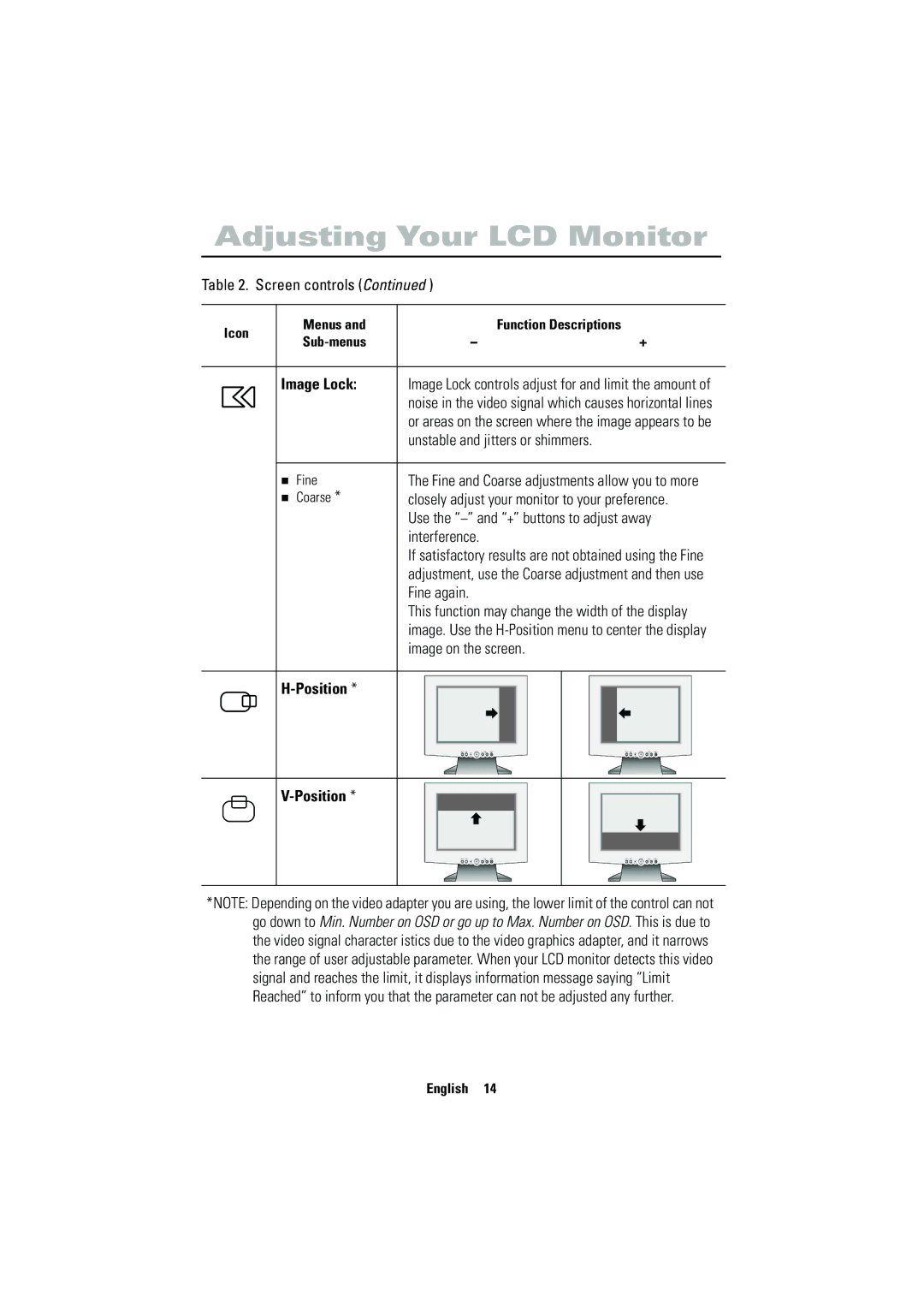 Samsung 570VTFT manual Position 