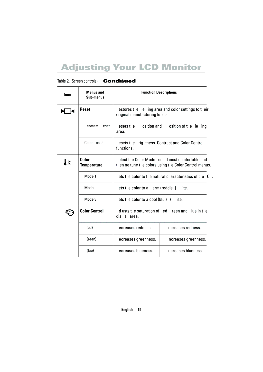 Samsung 570VTFT manual Reset, Temperature, Color Control 