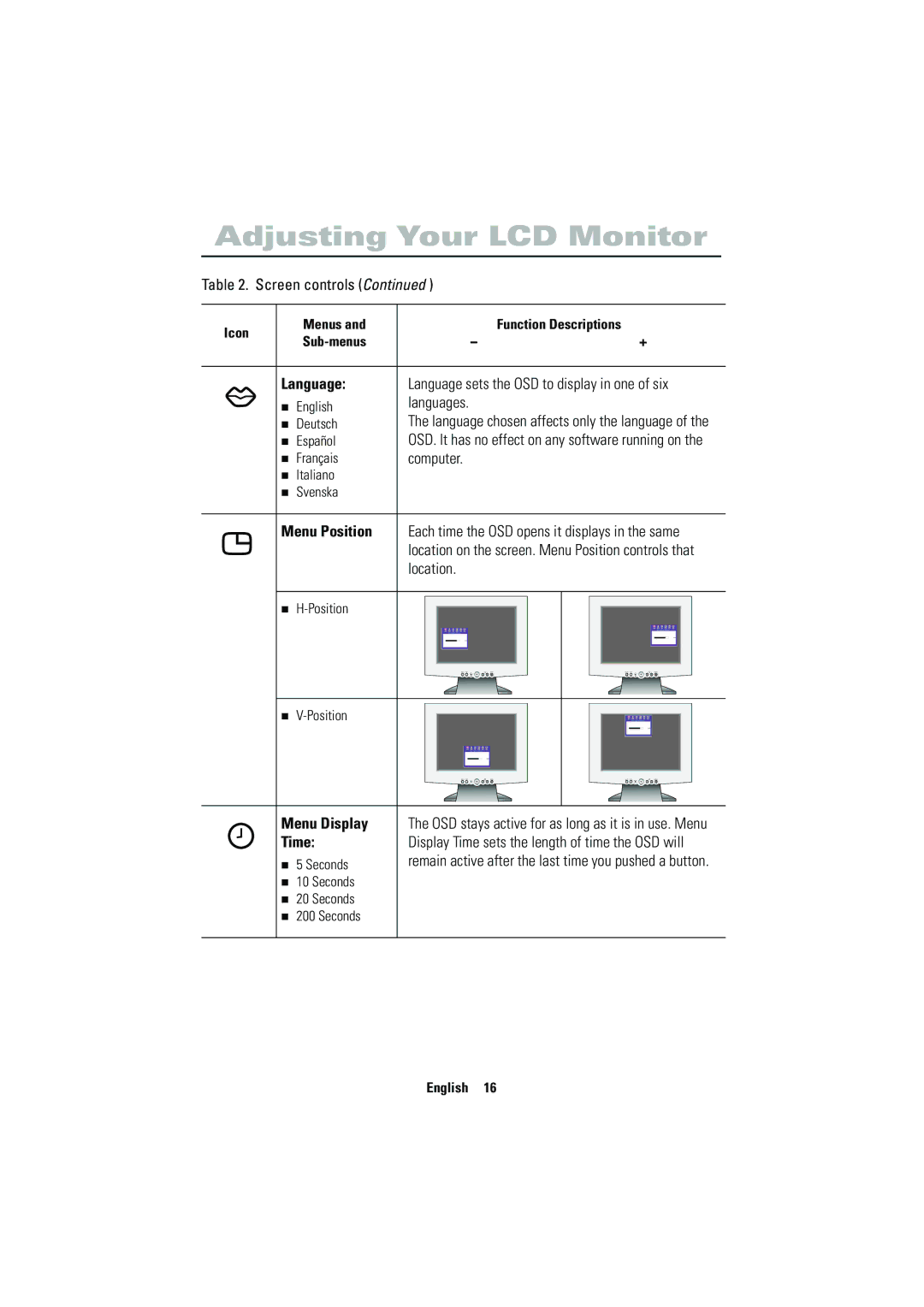 Samsung 570VTFT manual Language, Menu Position, Menu Display, Time 