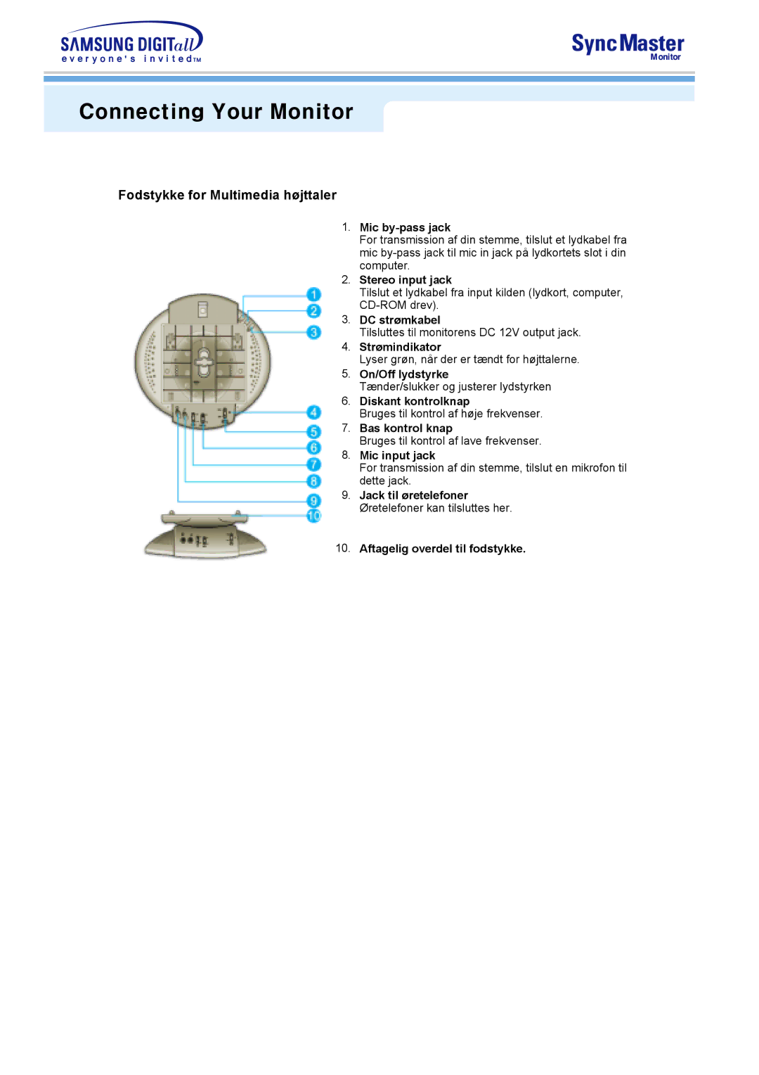 Samsung 591S, 793S, 793DF, 795DF, 797DF, 997DF, 793MB, 795MB manual Mic by-pass jack, Stereo input jack, DC strømkabel 