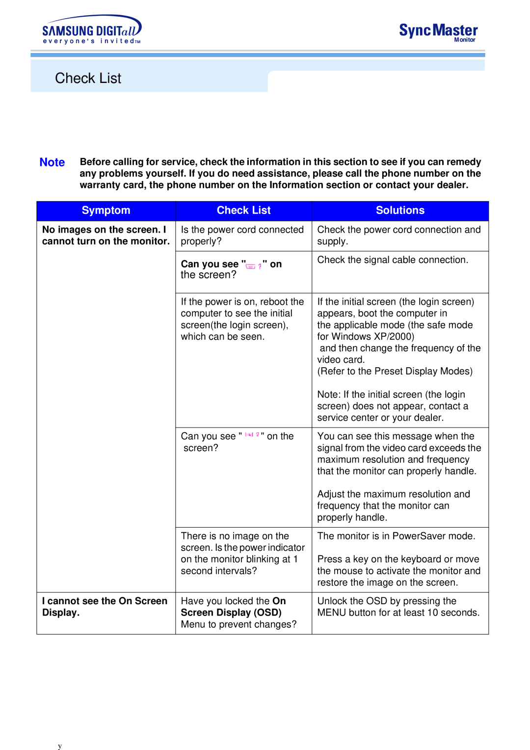 Samsung 591S, 793S, 793DF, 795DF, 797DF, 997DF, 793MB, 795MB manual Symptom Check List Solutions 