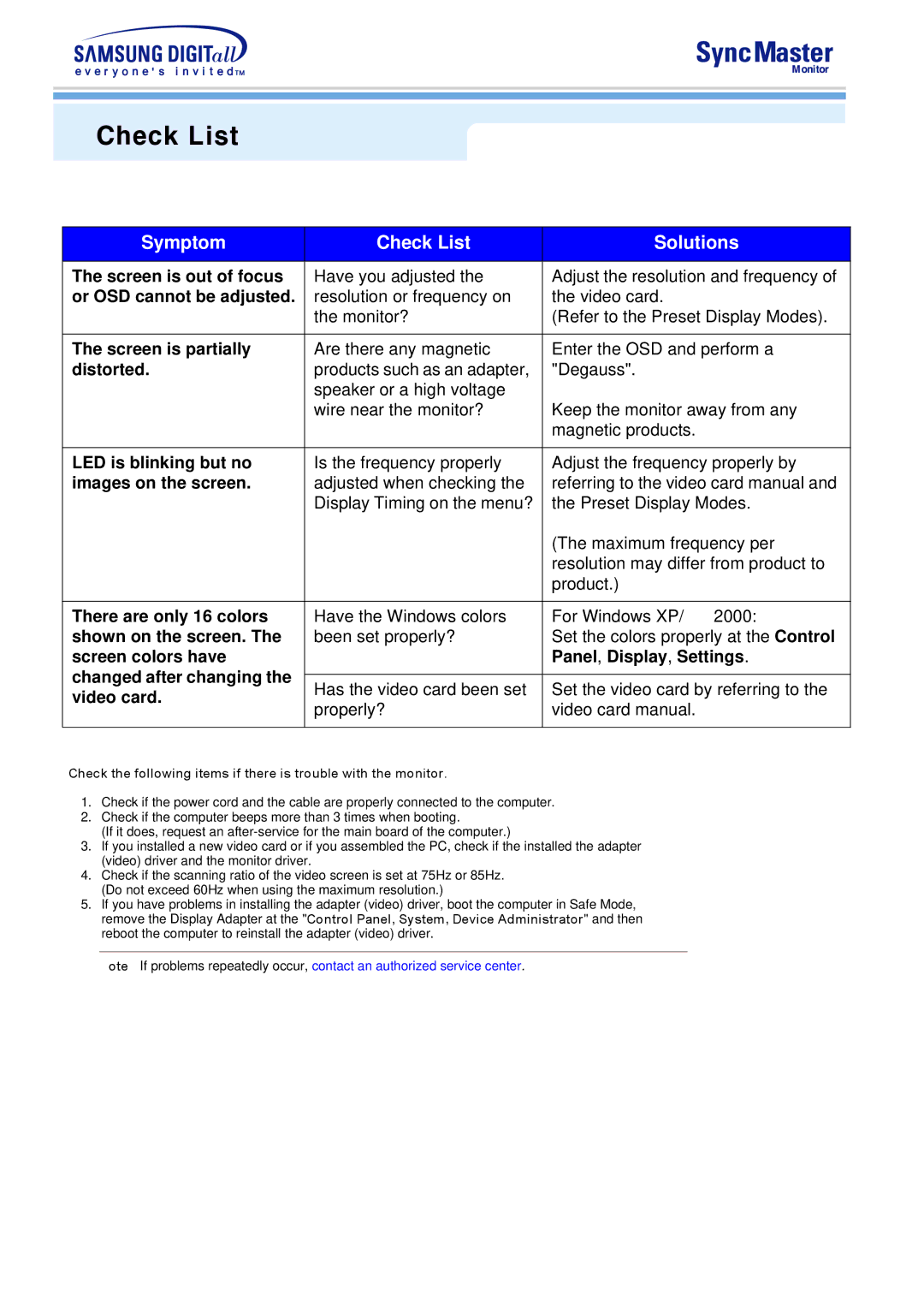 Samsung 591S, 793S, 793DF, 795DF, 797DF, 997DF, 793MB, 795MB manual Screen is out of focus 