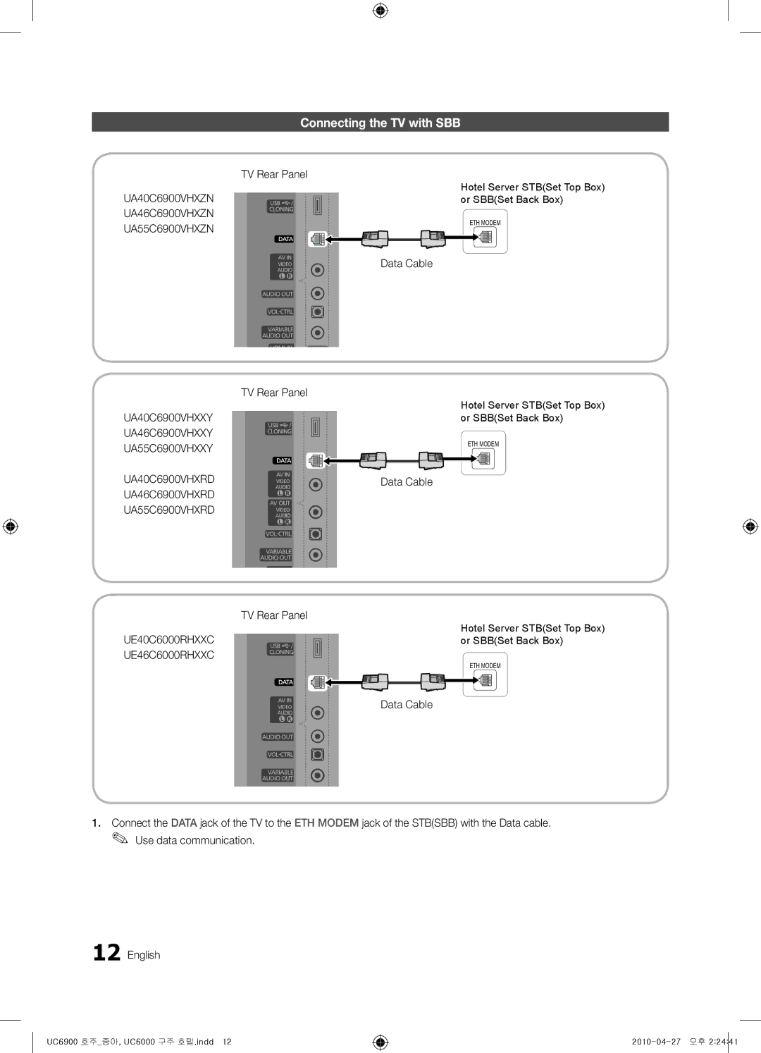 Samsung 6900 installation manual Connecting the TV with SBB, UE40C6000RHXXC UE46C6000RHXXC 