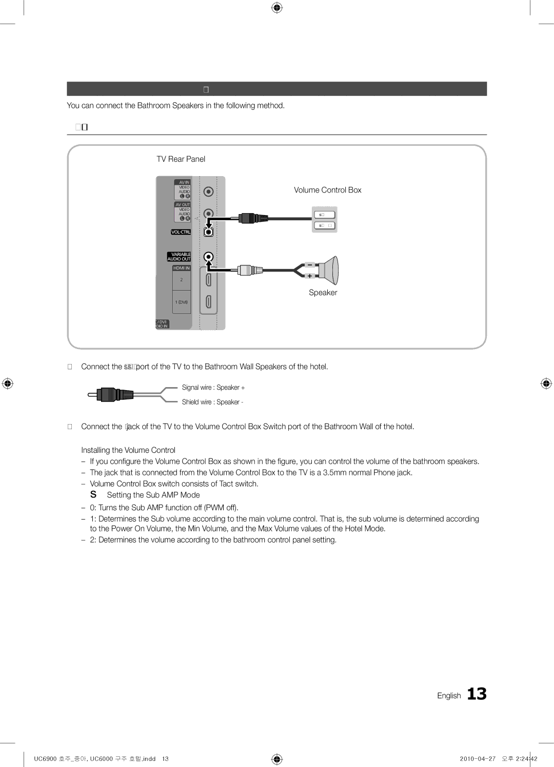 Samsung 6900, 6000 installation manual Connecting the Bathroom Speakers 