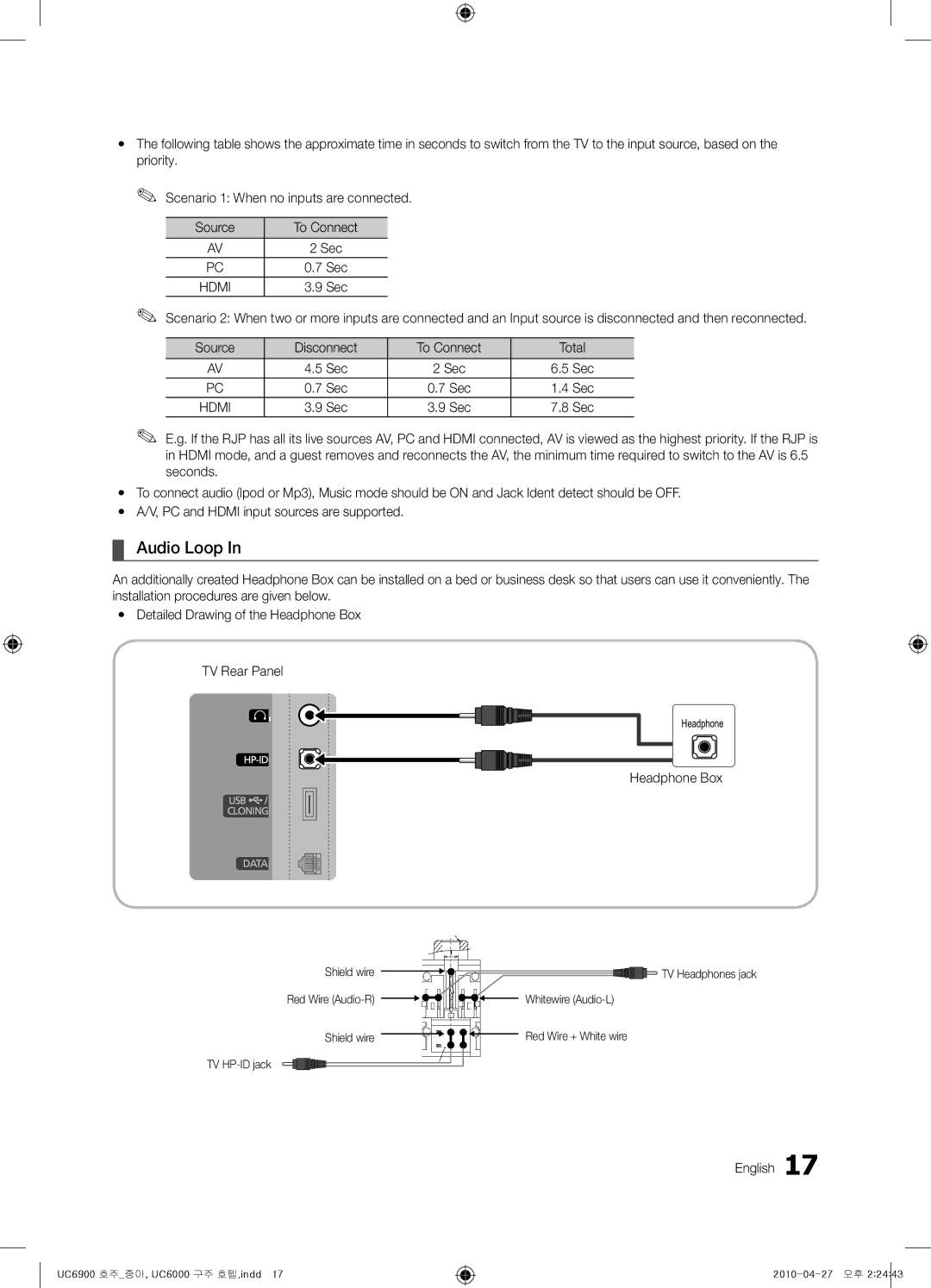 Samsung 6900, 6000 installation manual Audio Loop, Hdmi 