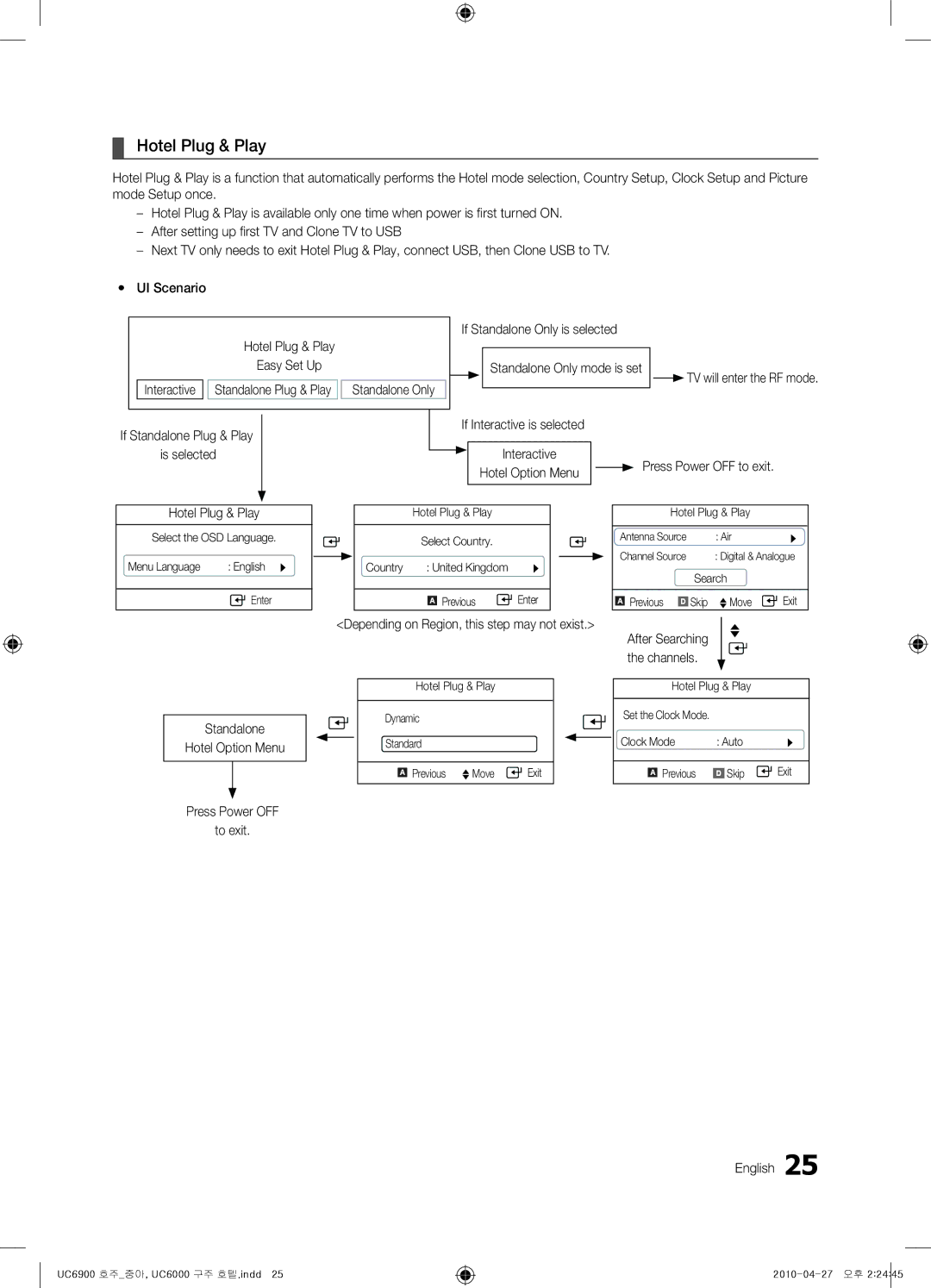 Samsung 6900, 6000 installation manual Hotel Plug & Play, Is selected 