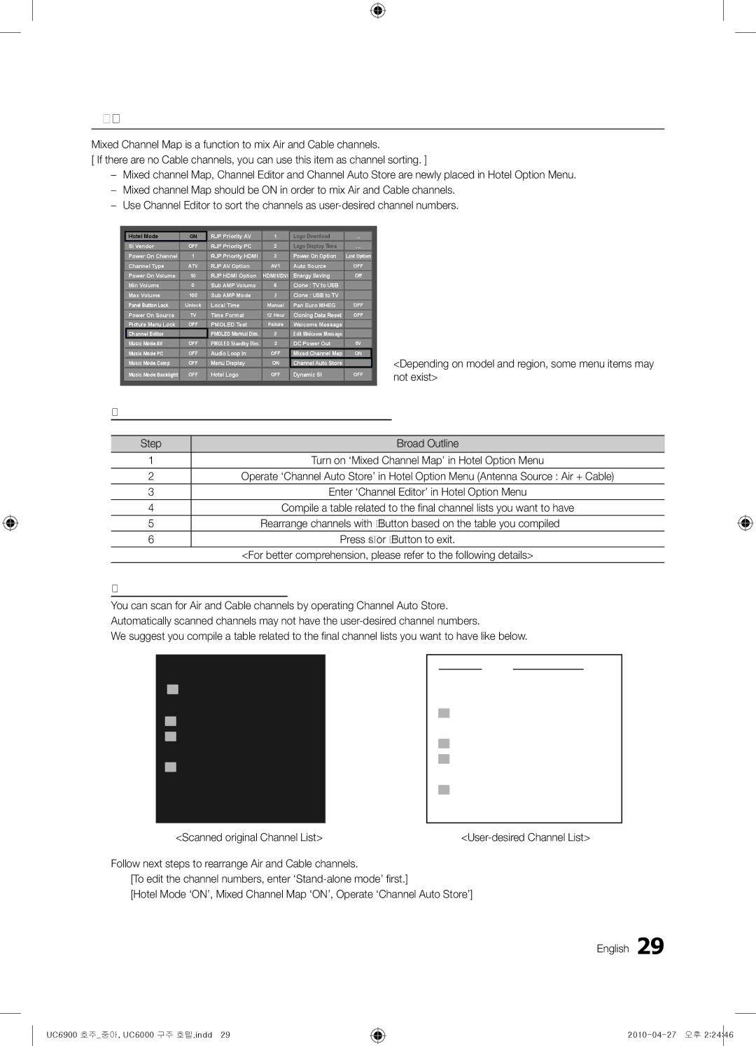 Samsung 6900, 6000 installation manual Mixed Channel Map, Air & Cable Channels Mixing Manual 