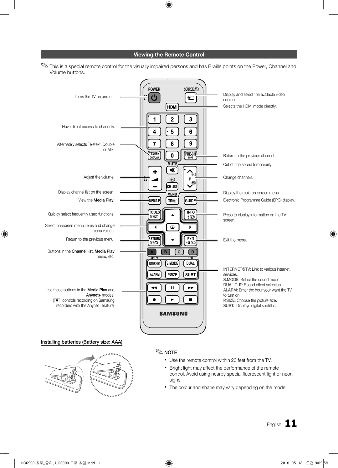 Samsung 6900, 6000 installation manual Viewing the Remote Control, View the Media Play 