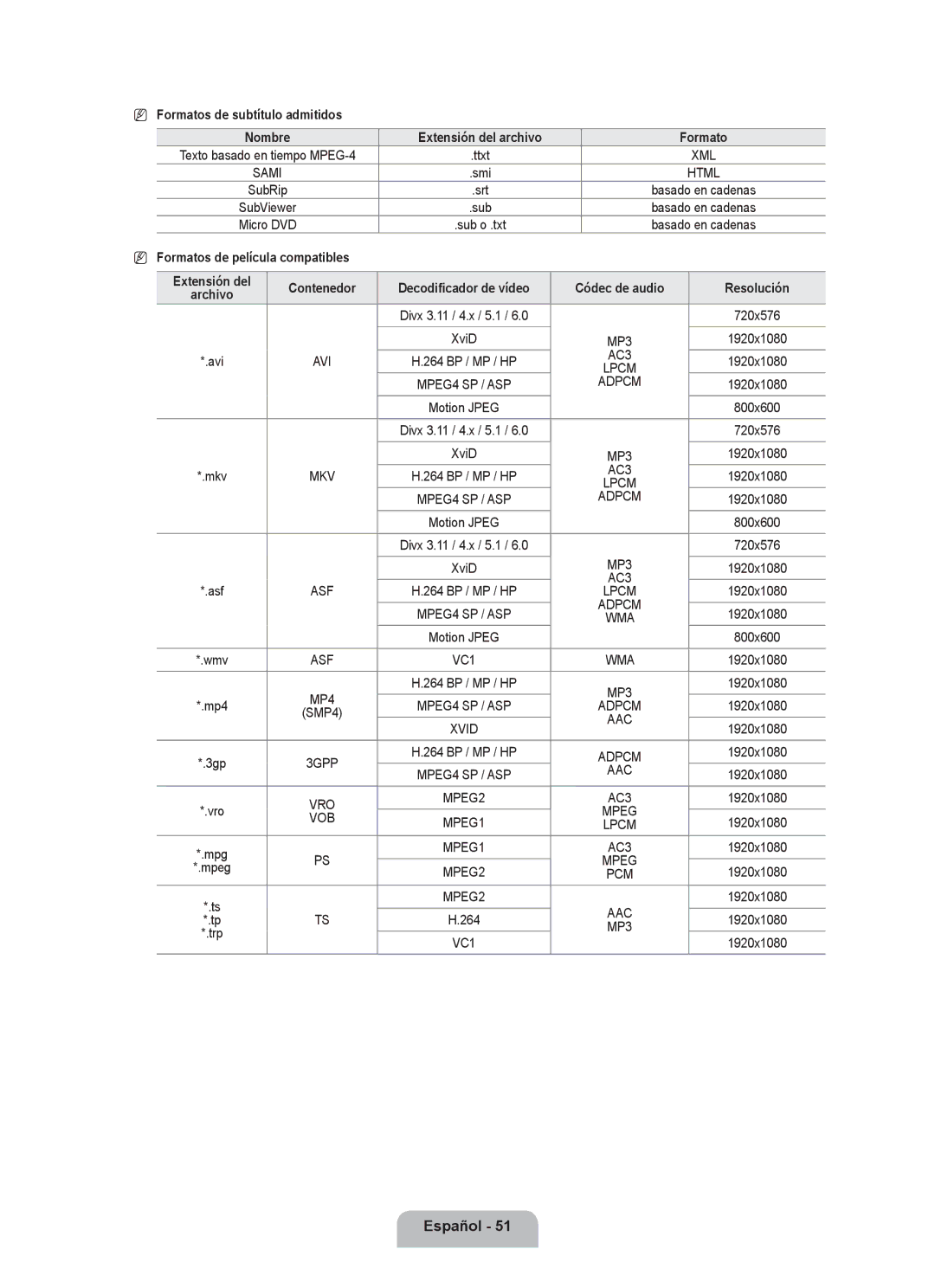 Samsung UN40B6000, UNB6000 Formatos de subtítulo admitidos, Formatos de película compatibles Extensión del Contenedor 