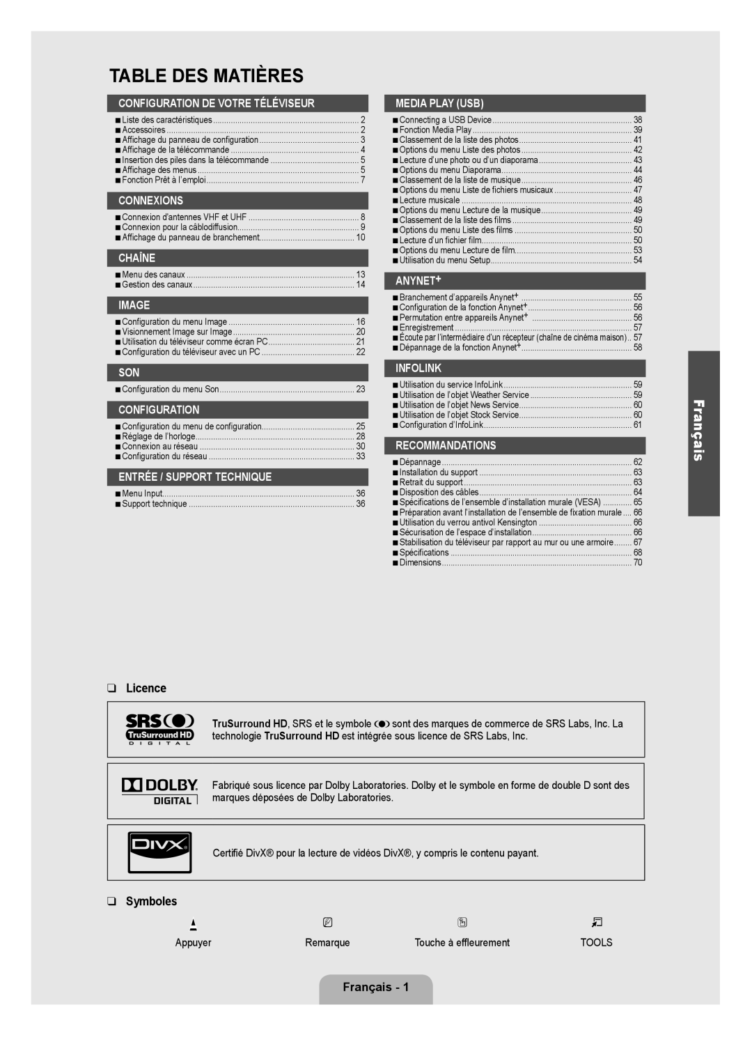 Samsung UN32B6000, UNB6000, UN55B6000, UN46B6000, UN40B6000VF, UN2B6000 user manual Licence, Symboles, Français, Appuyer 