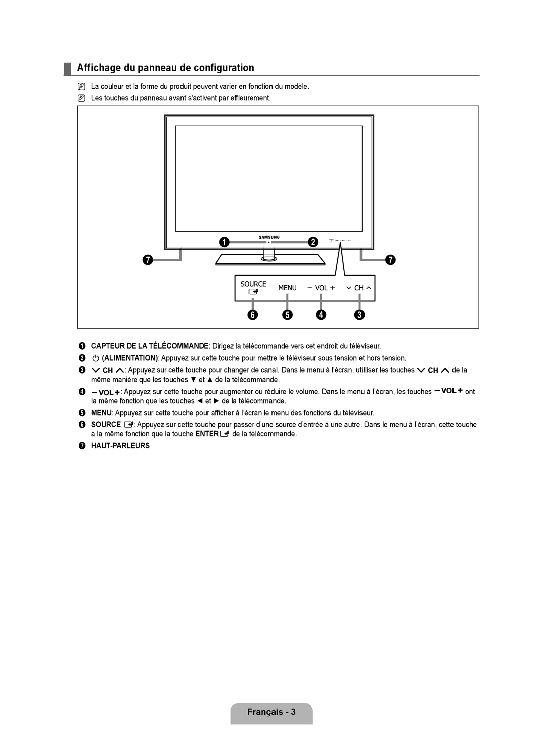 Samsung UNB6000, UN55B6000, UN46B6000, UN40B6000VF, UN32B6000 Affichage du panneau de configuration, Français  