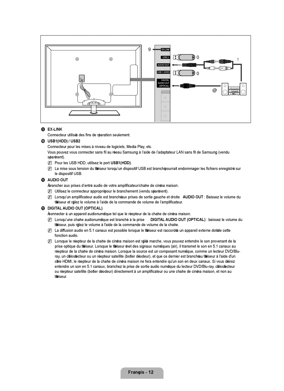 Samsung UNB6000, UN55B6000, UN46B6000, UN40B6000 Connecteur utilisé à des fins de réparation seulement, USB1HDD / USB2 