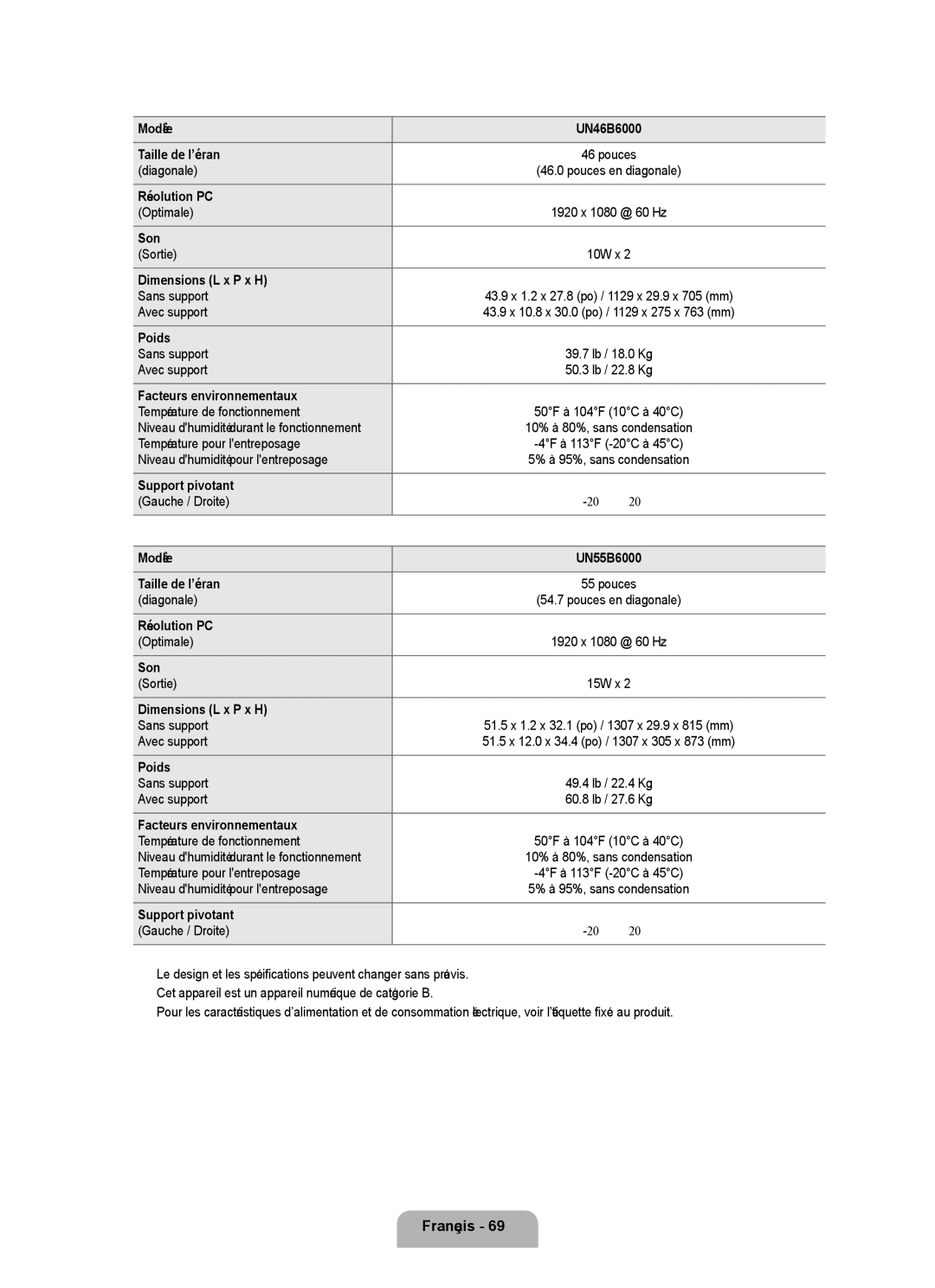 Samsung UNB6000, UN40B6000VF, UN32B6000 Modèle UN46B6000 Taille de l’écran, Modèle UN55B6000 Taille de l’écran 