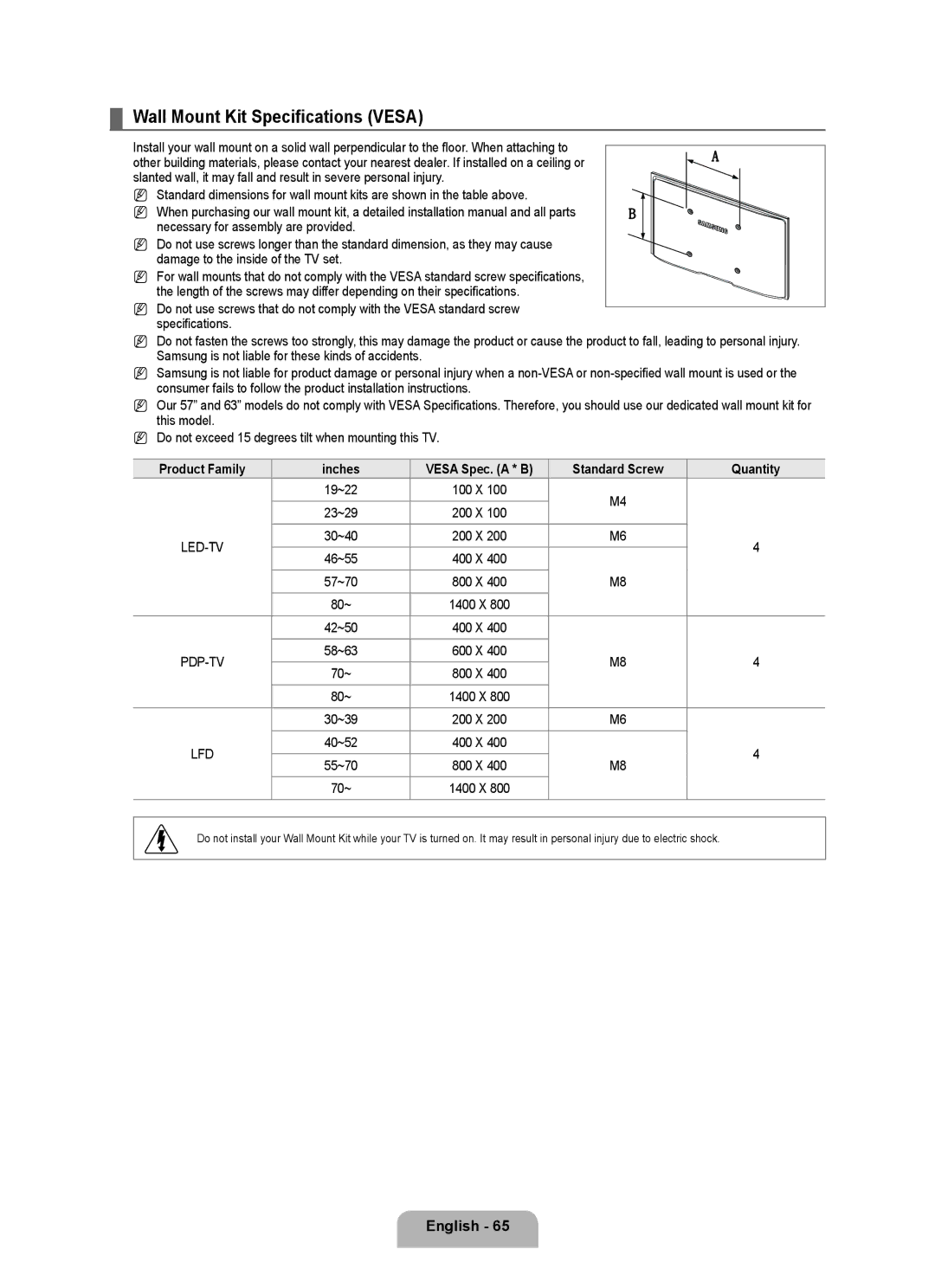 Samsung UN46B6000, UNB6000, UN55B6000, UN40B6000VF, UN32B6000 Wall Mount Kit Specifications Vesa, English 6, Inches 