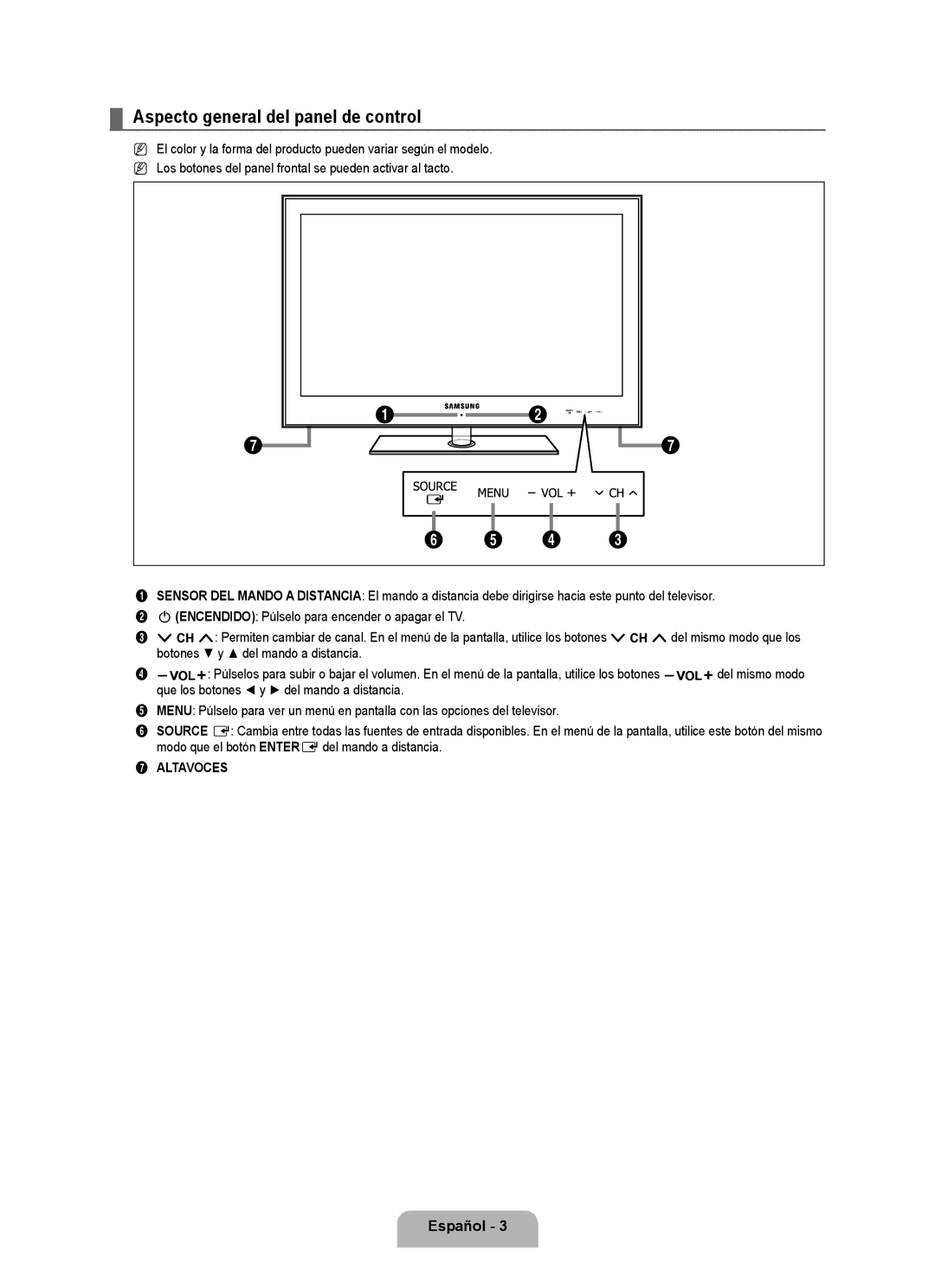 Samsung UNB6000, UN55B6000, UN46B6000, UN40B6000VF, UN32B6000, UN2B6000 Aspecto general del panel de control, Español  