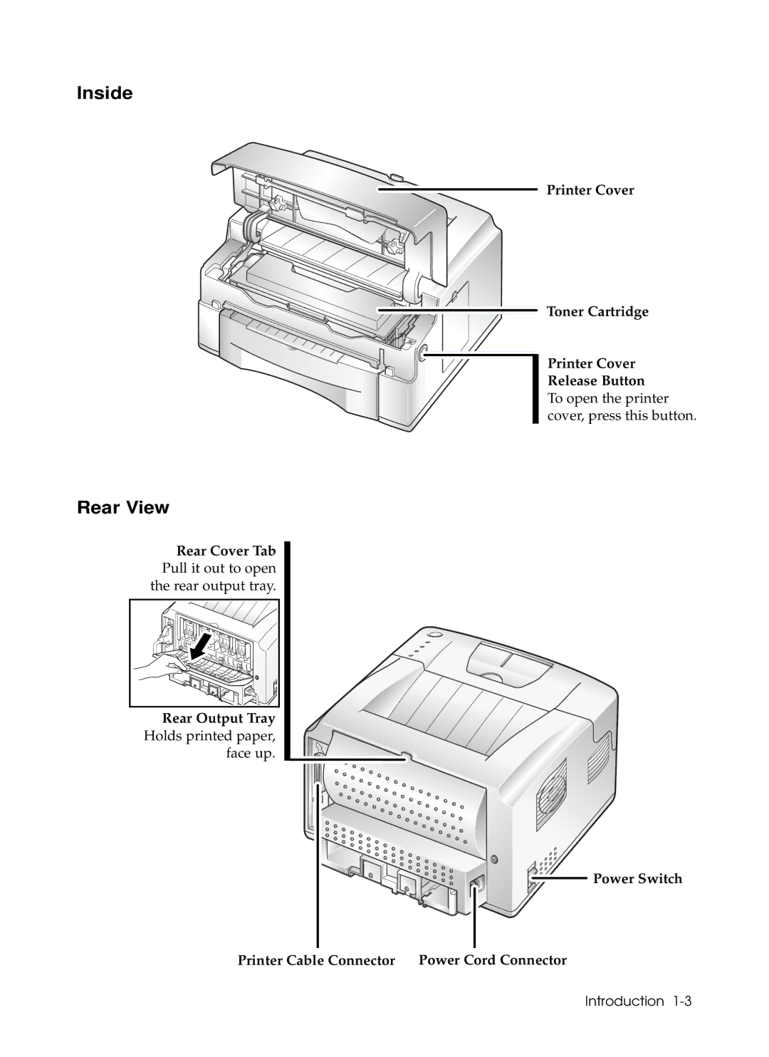 Samsung 6050 manual Inside, Rear View 