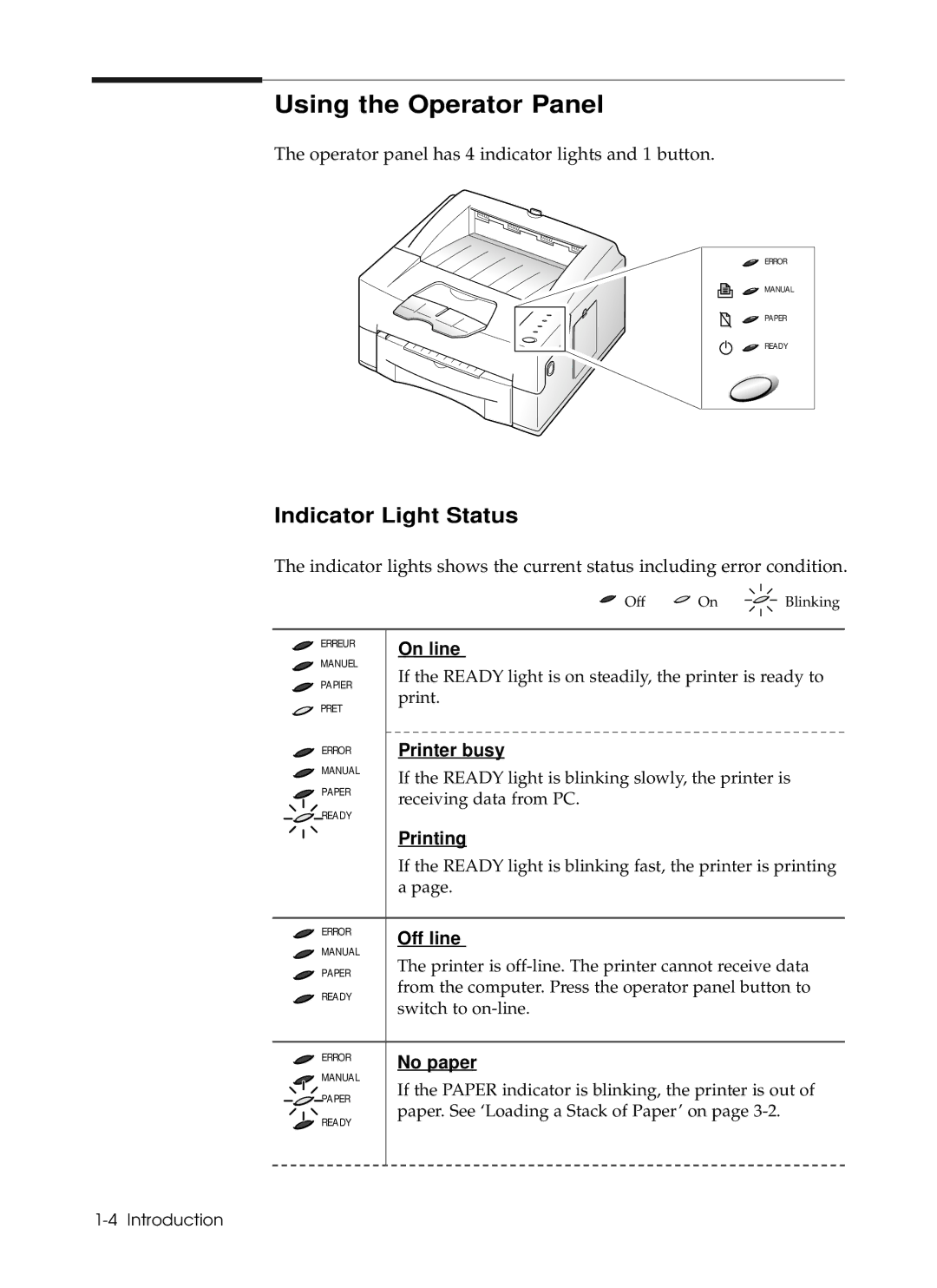 Samsung 6050 manual Using the Operator Panel, Indicator Light Status 