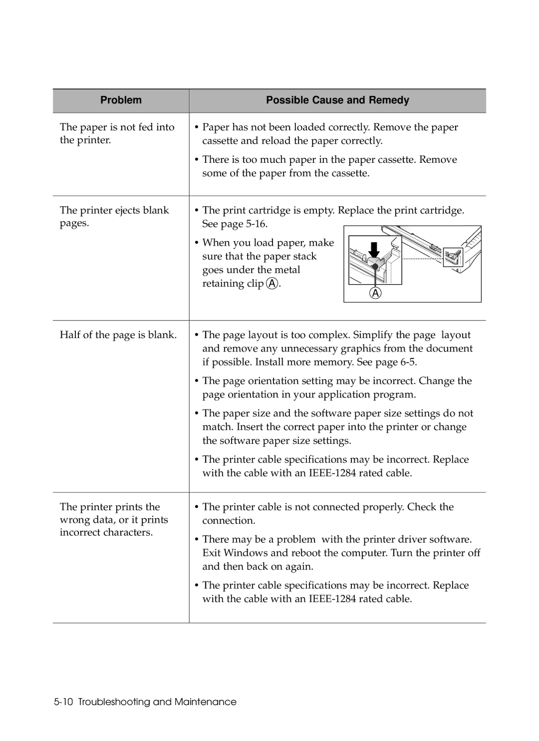 Samsung 6050 manual Problem Possible Cause and Remedy 