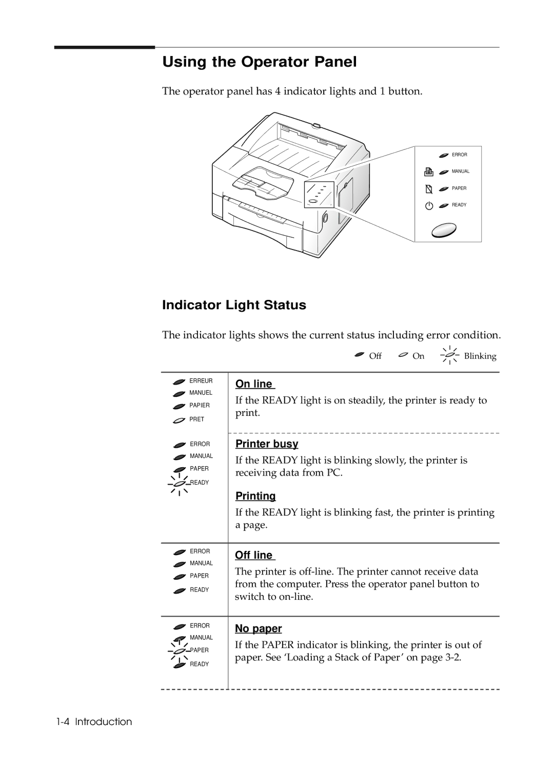 Samsung 6050 manual Using the Operator Panel, Indicator Light Status 