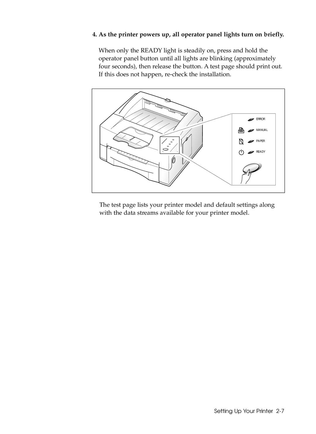 Samsung 6050 manual Error 