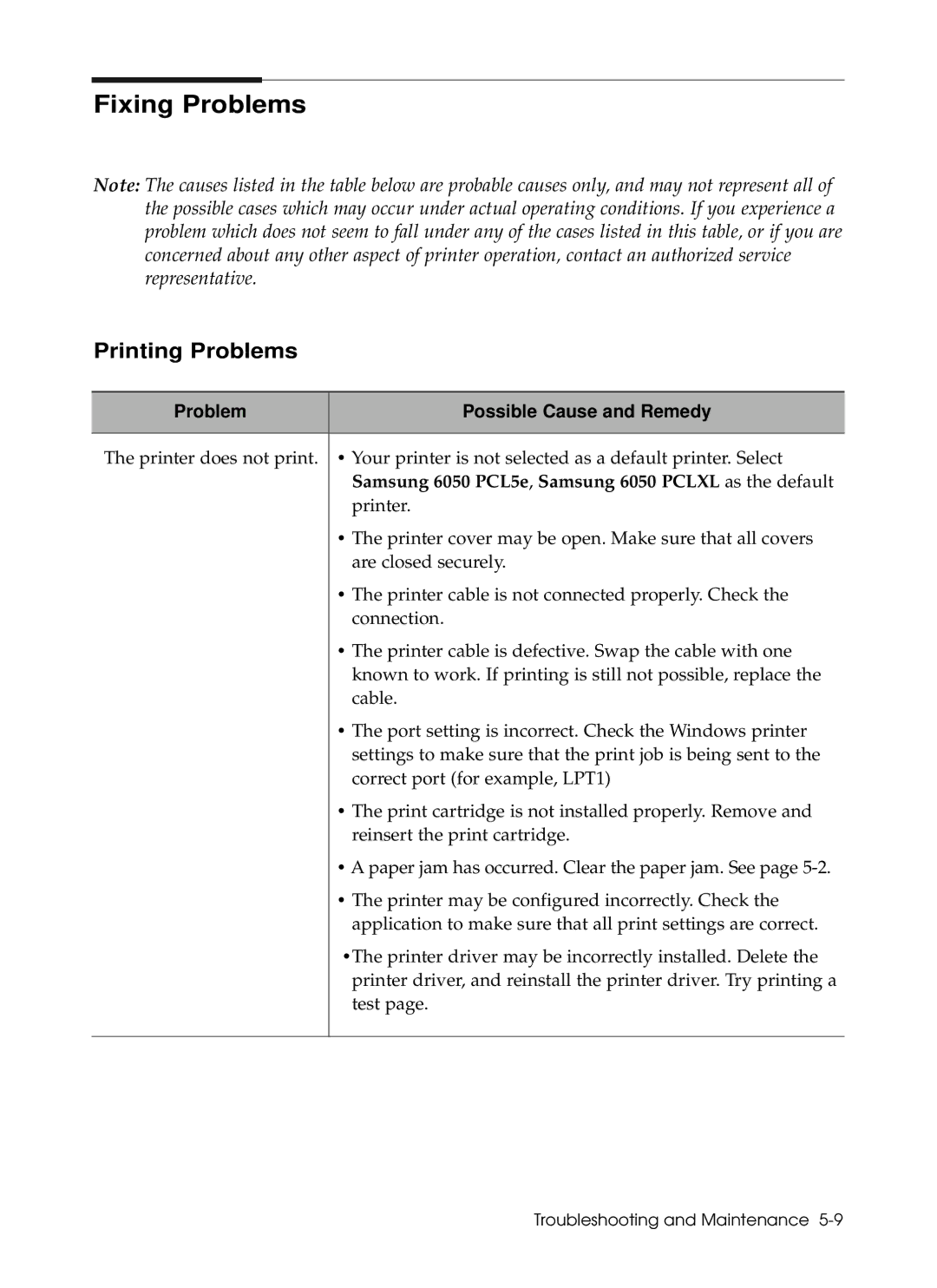 Samsung 6050 manual Fixing Problems, Printing Problems 