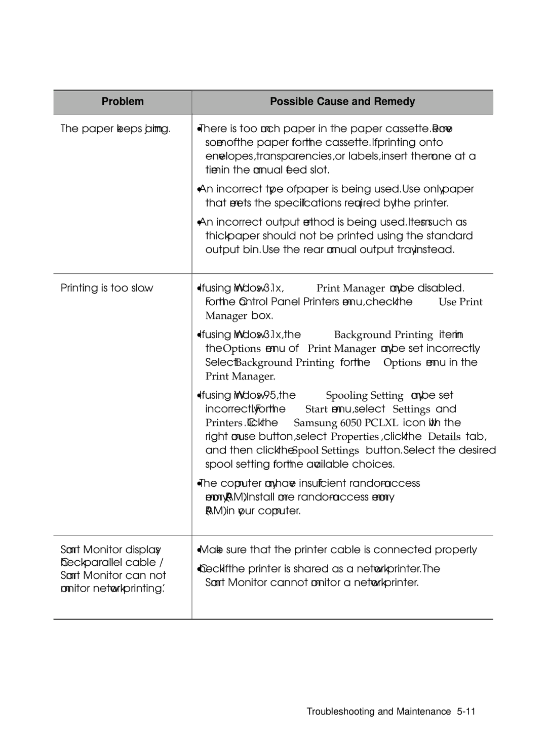 Samsung 6050 manual Select Background Printing from the Options menu 