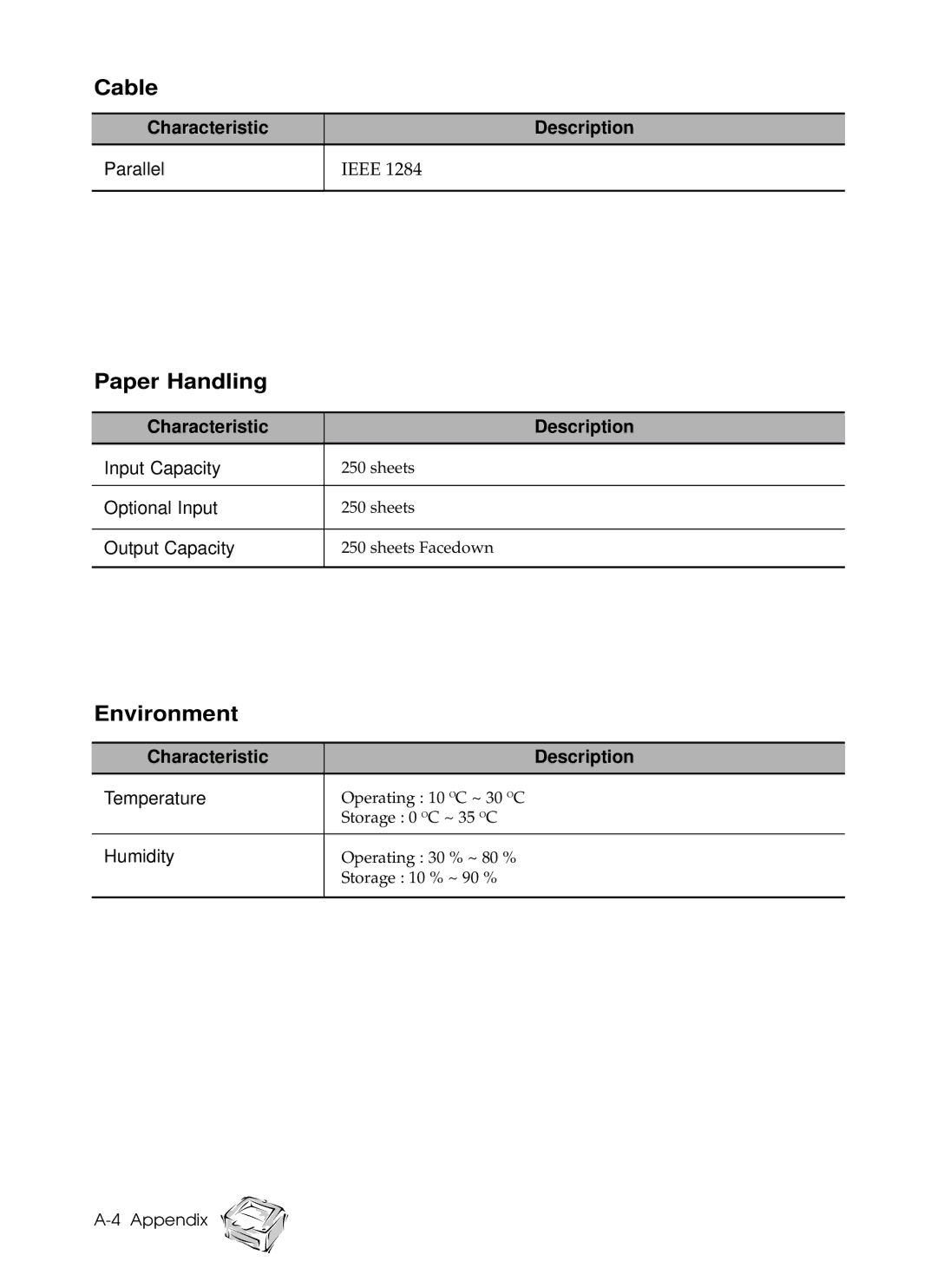 Samsung 6050 manual Cable, Paper Handling, Environment 