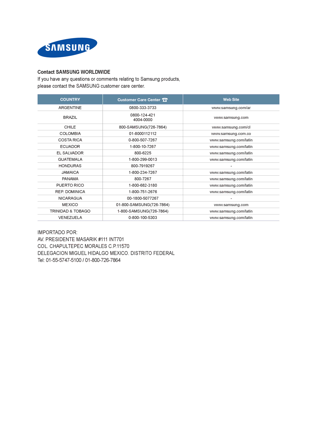 Samsung 610 Series quick start Contact Samsung Worldwide, Country Customer Care Center Web Site 