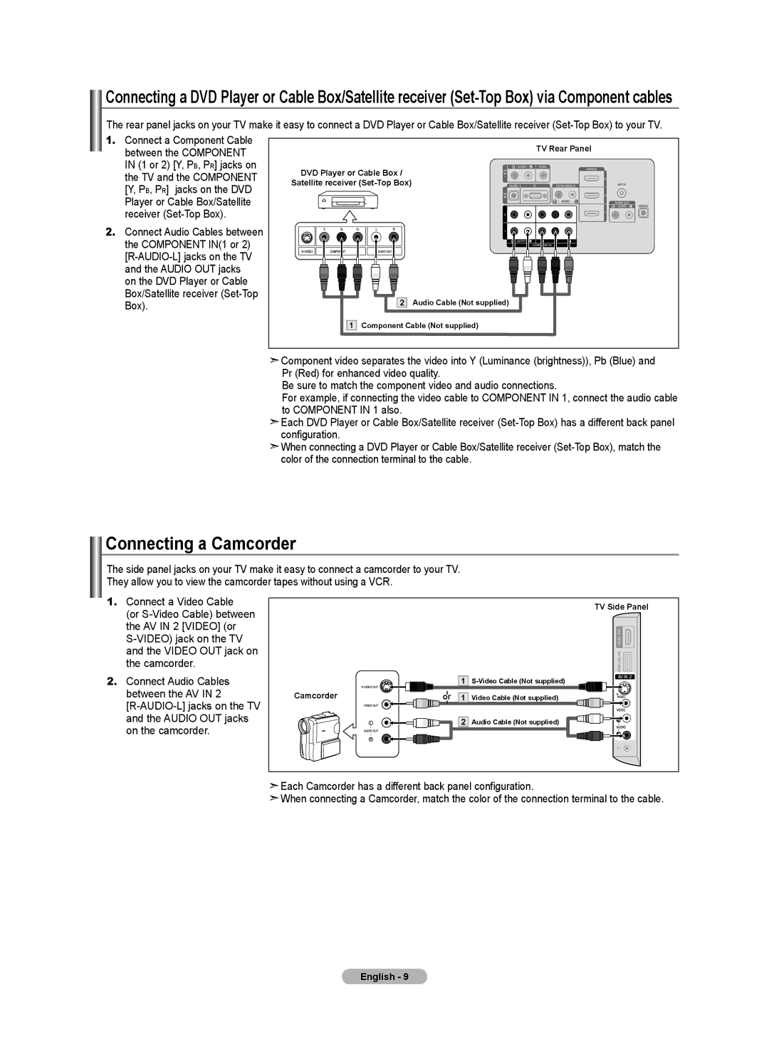 Samsung 610 Connecting a Camcorder, Or S-Video Cable between, Between the AV, AUDIO-L jacks on the TV Audio OUT jacks 