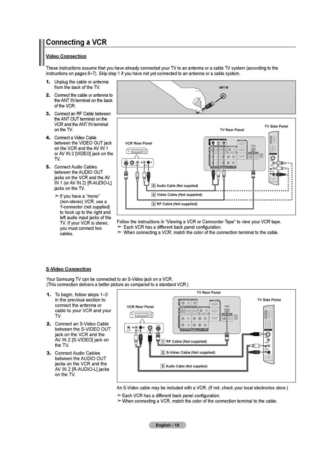 Samsung 610 user manual Connecting a VCR, Video Connection 