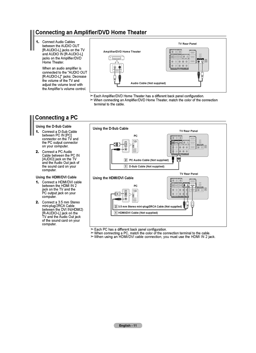 Samsung 610 Connecting an Amplifier/DVD Home Theater, Connecting a PC, Using the D-Sub Cable, Using the HDMI/DVI Cable 