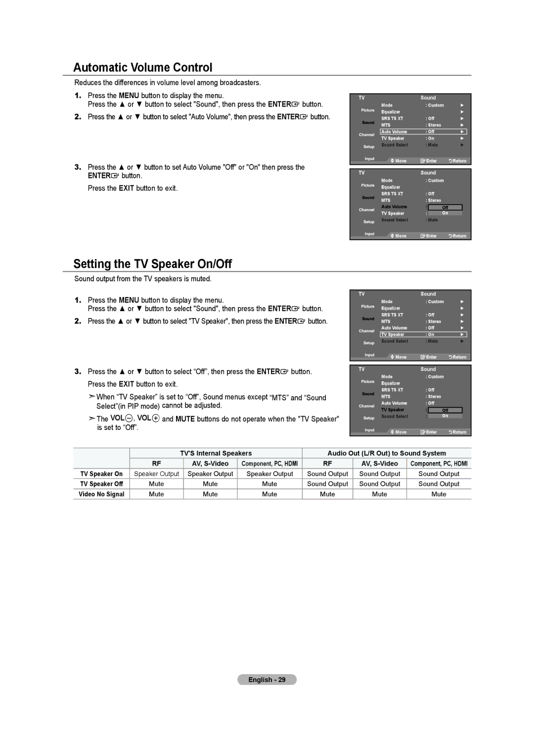 Samsung 610 user manual Automatic Volume Control, Setting the TV Speaker On/Off 