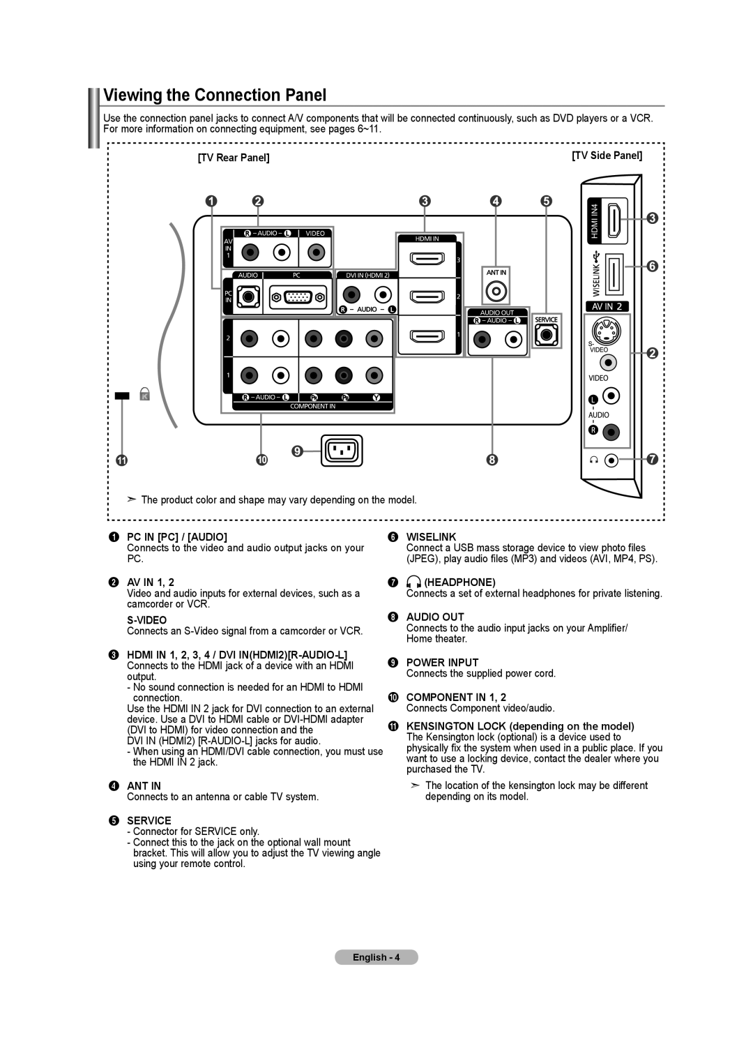 Samsung 610 user manual Viewing the Connection Panel, PC in PC / Audio, AV in 1 