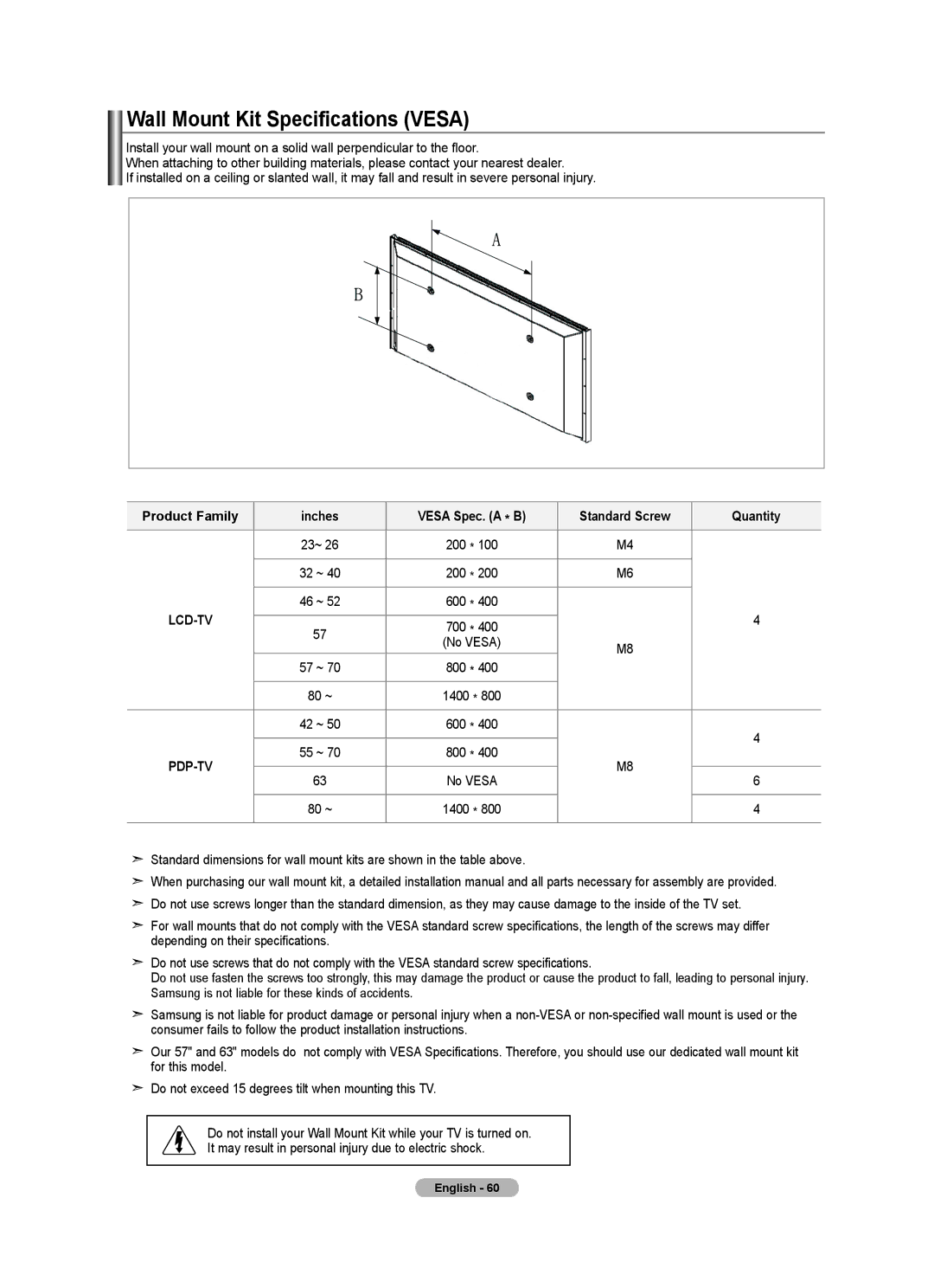 Samsung 610 user manual Wall Mount Kit Specifications Vesa 